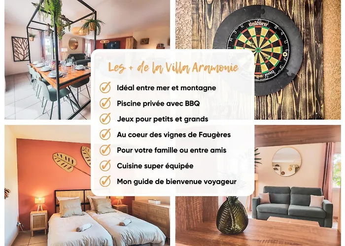 Au Coeur Des Vignes, Aramonie, Piscine Privee * Laurens